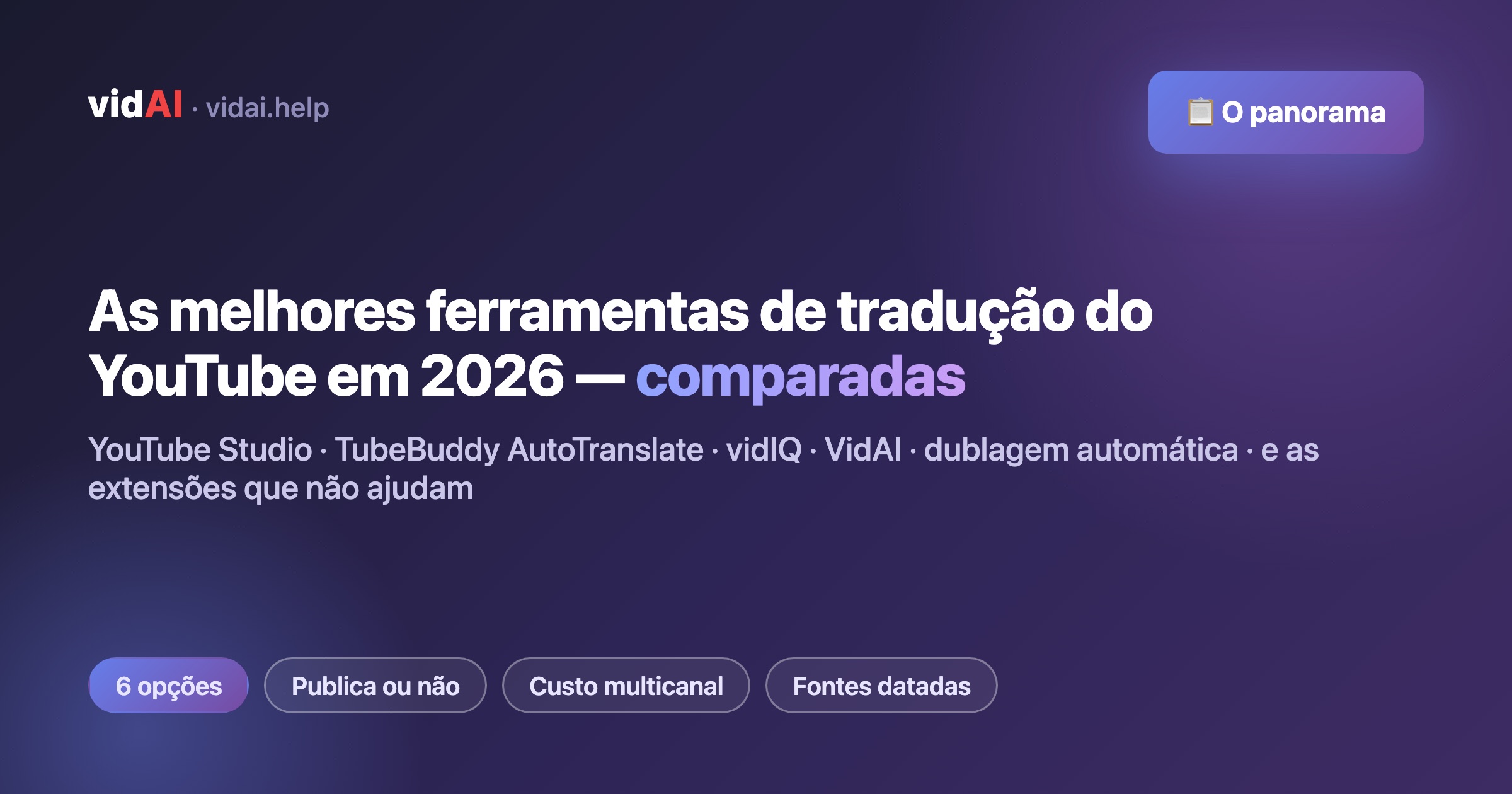 As melhores ferramentas de tradução do YouTube em 2026: 6 opções comparadas com preços e limites