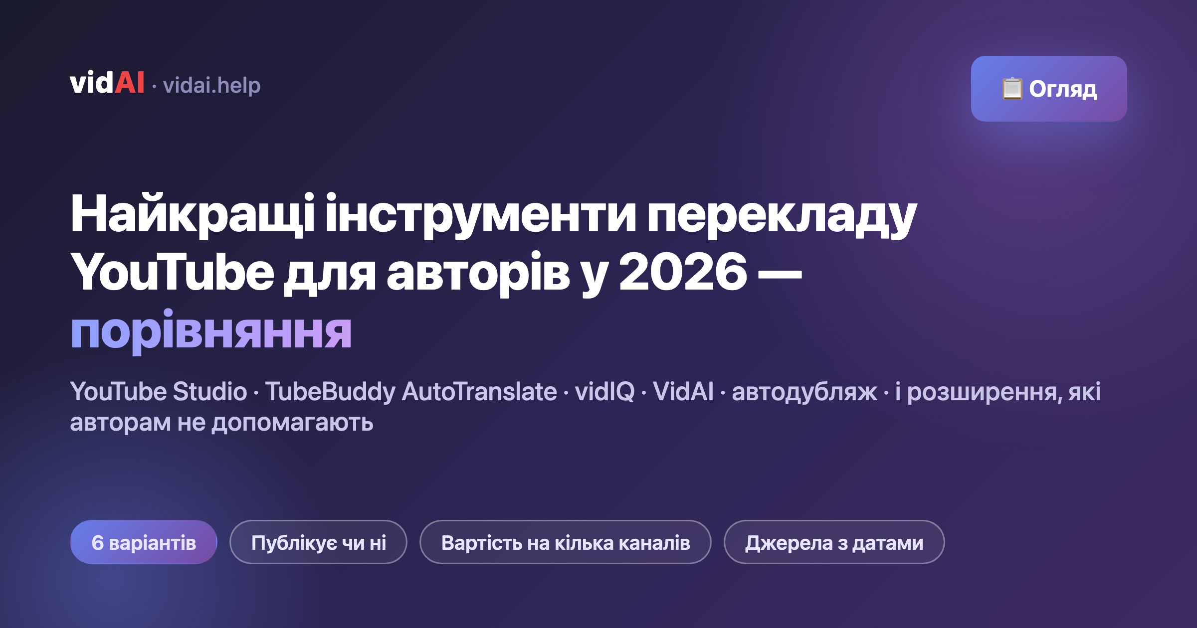Найкращі інструменти перекладу YouTube для авторів у 2026 — порівняння (Studio, TubeBuddy, vidIQ, VidAI, автодубляж)