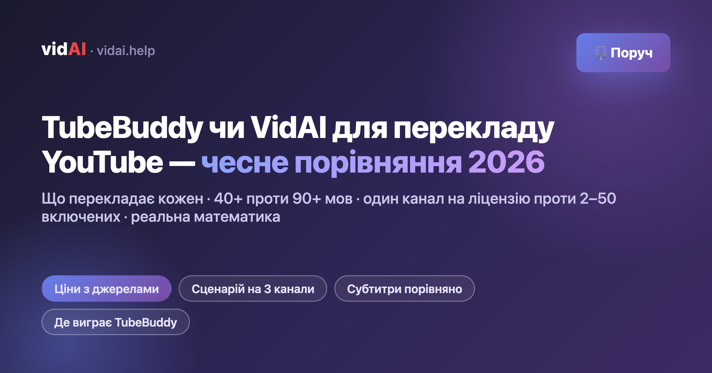 TubeBuddy чи VidAI для перекладу YouTube (2026): чесне порівняння — функції, канали, реальна вартість