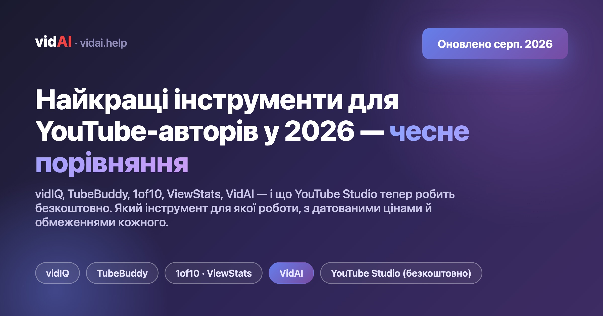 Найкращі інструменти для YouTube-авторів у 2026 — чесне порівняння: vidIQ, TubeBuddy, 1of10, ViewStats, VidAI і те, що YouTube Studio робить безкоштовно