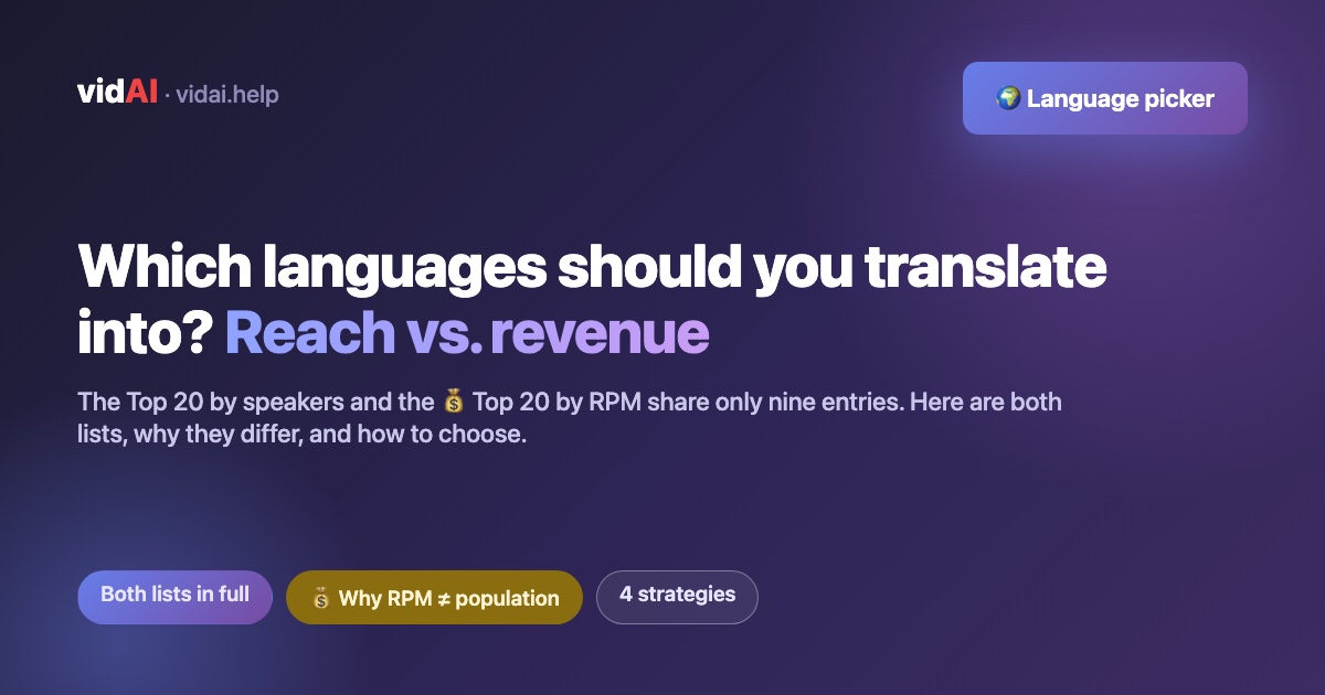 Which Languages Should You Translate Your YouTube Videos Into? Reach vs. Revenue