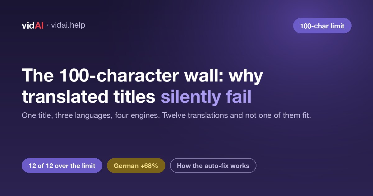 The 100-Character Wall: Why Your Translated YouTube Titles Silently Fail