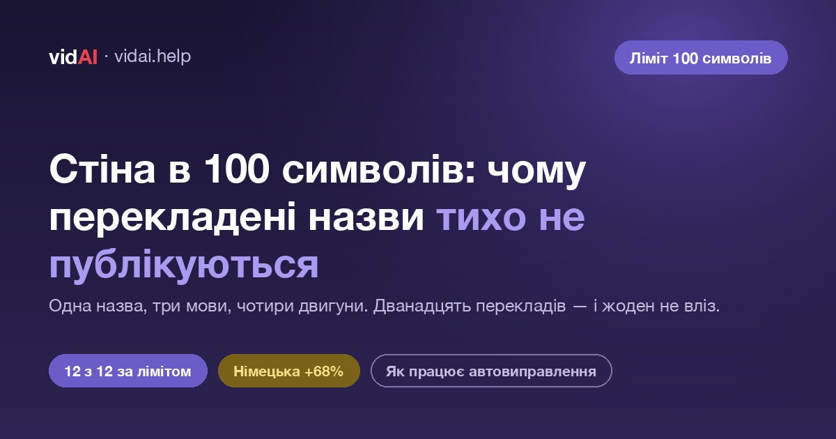 Стіна в 100 символів: чому перекладені назви YouTube тихо не публікуються