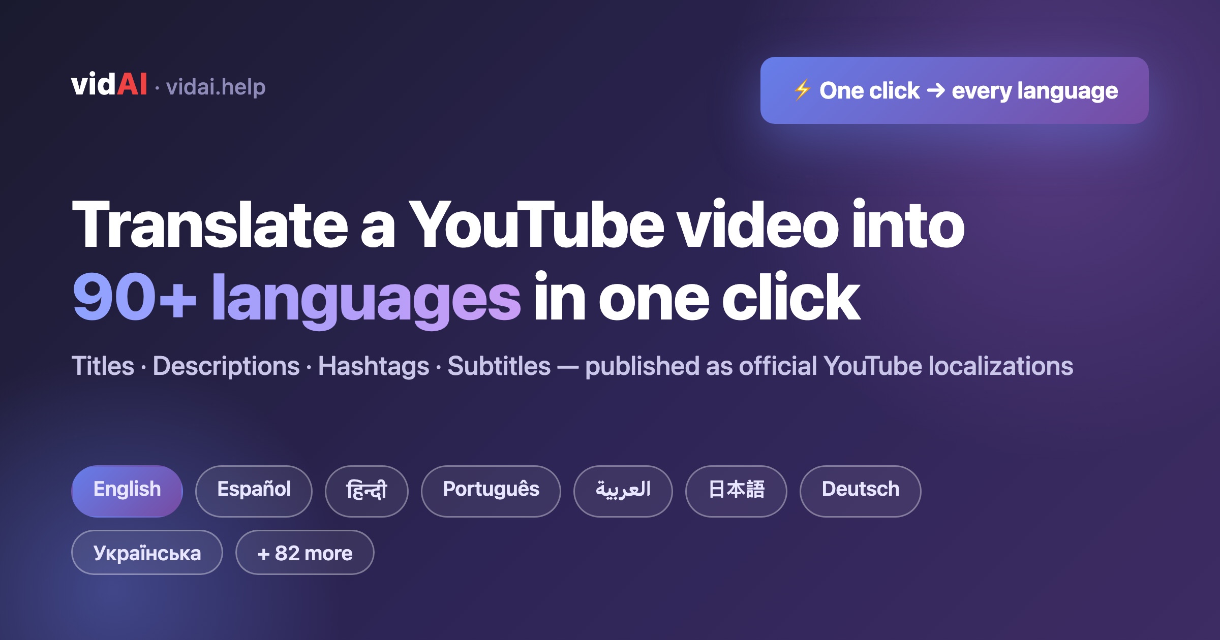 How to Translate a YouTube Video into 90+ Languages in One Click (Titles, Descriptions & Subtitles)
