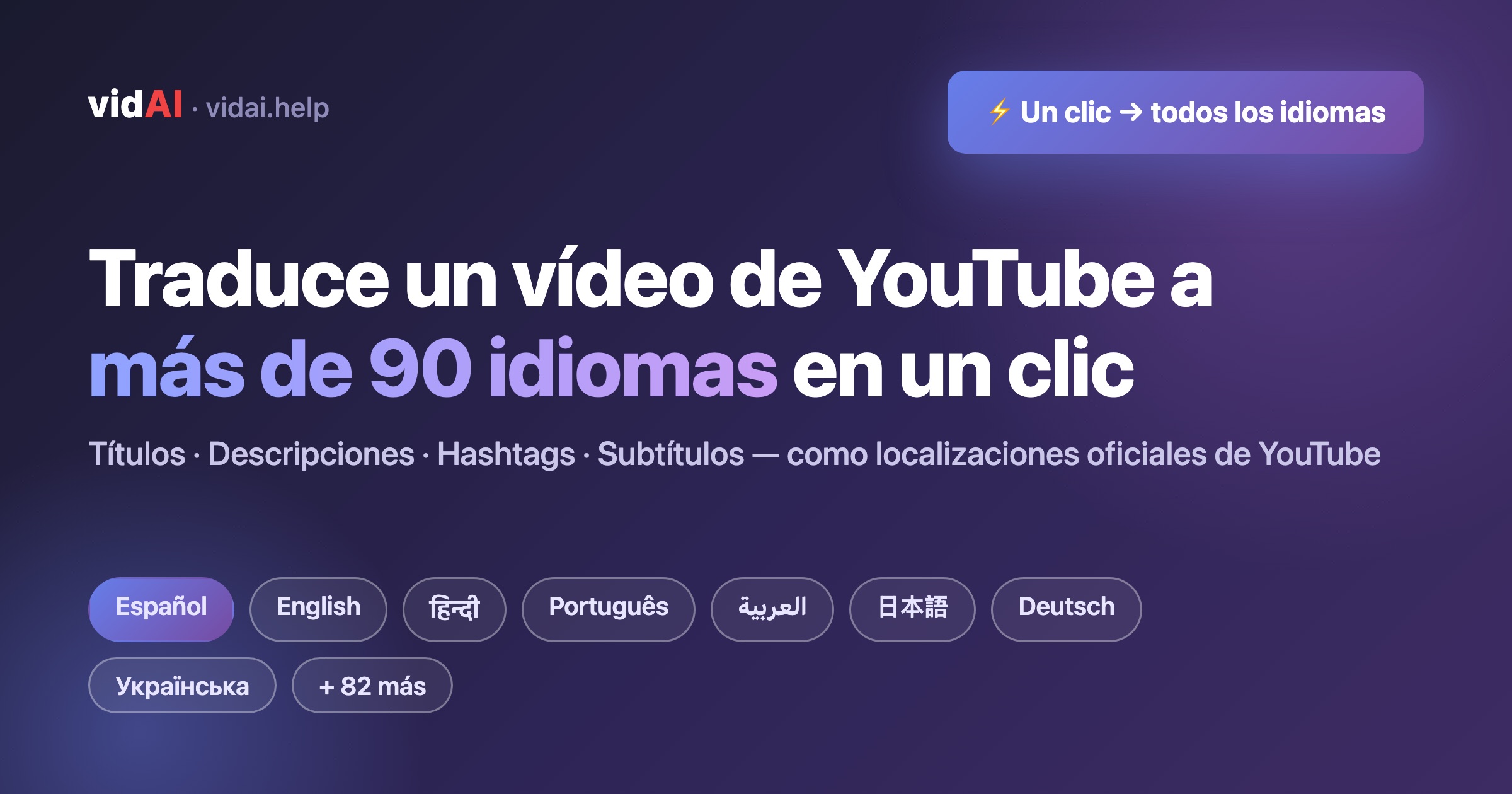 Cómo traducir un vídeo de YouTube a más de 90 idiomas en un clic (títulos, descripciones y subtítulos)