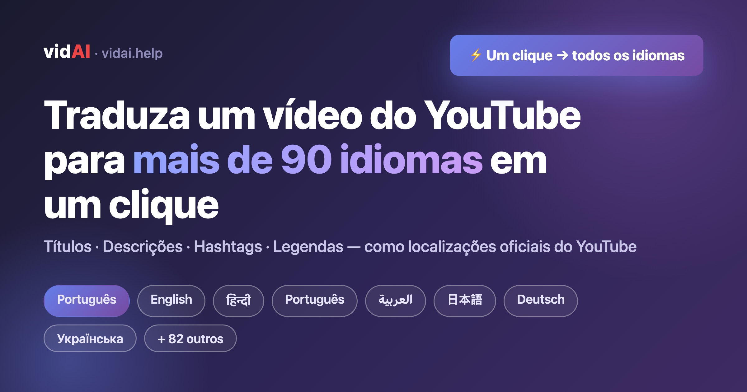 Como traduzir um vídeo do YouTube para mais de 90 idiomas em um clique (títulos, descrições e legendas)