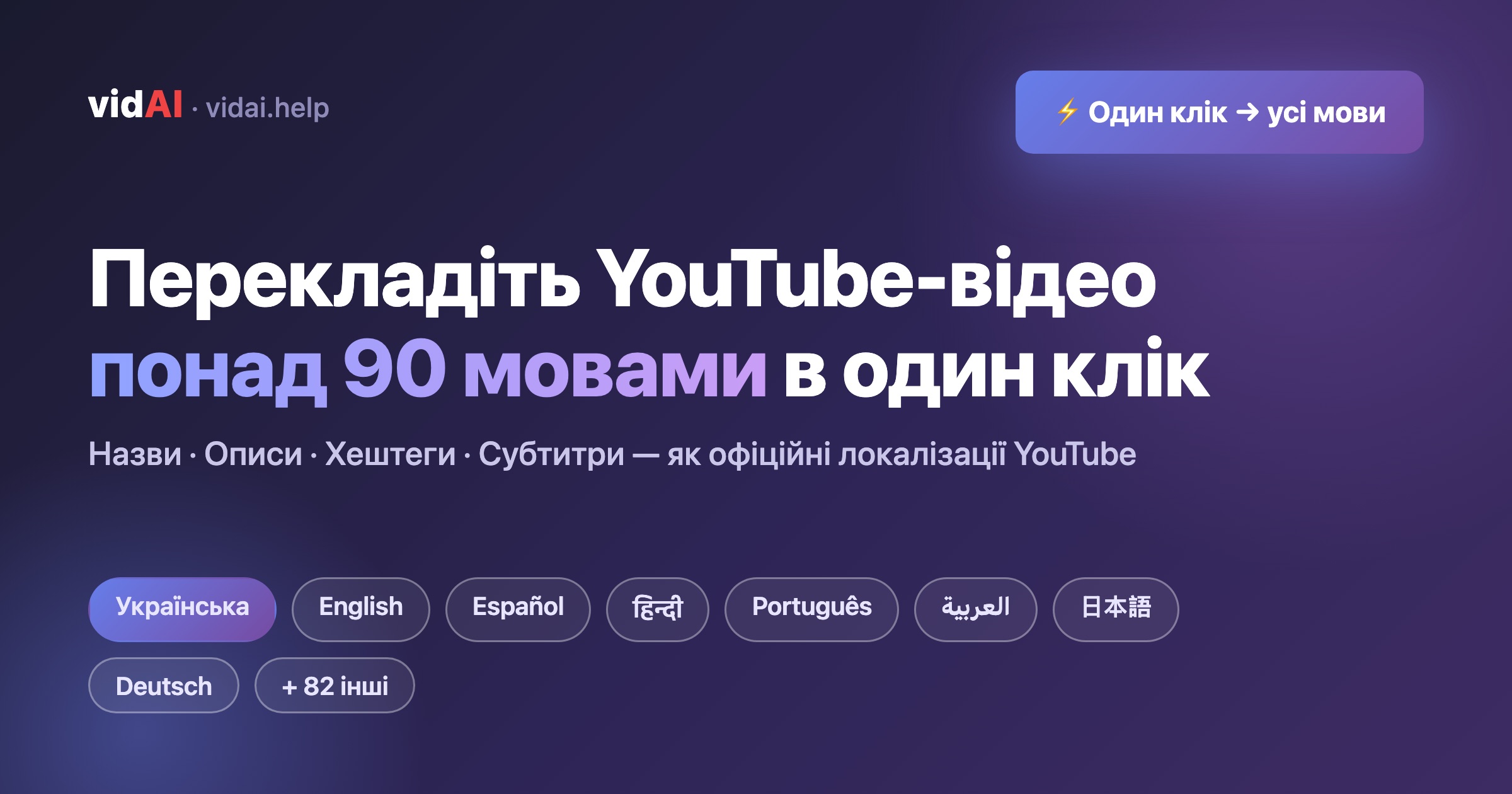 Як перекласти YouTube-відео понад 90 мовами в один клік (назви, описи й субтитри)