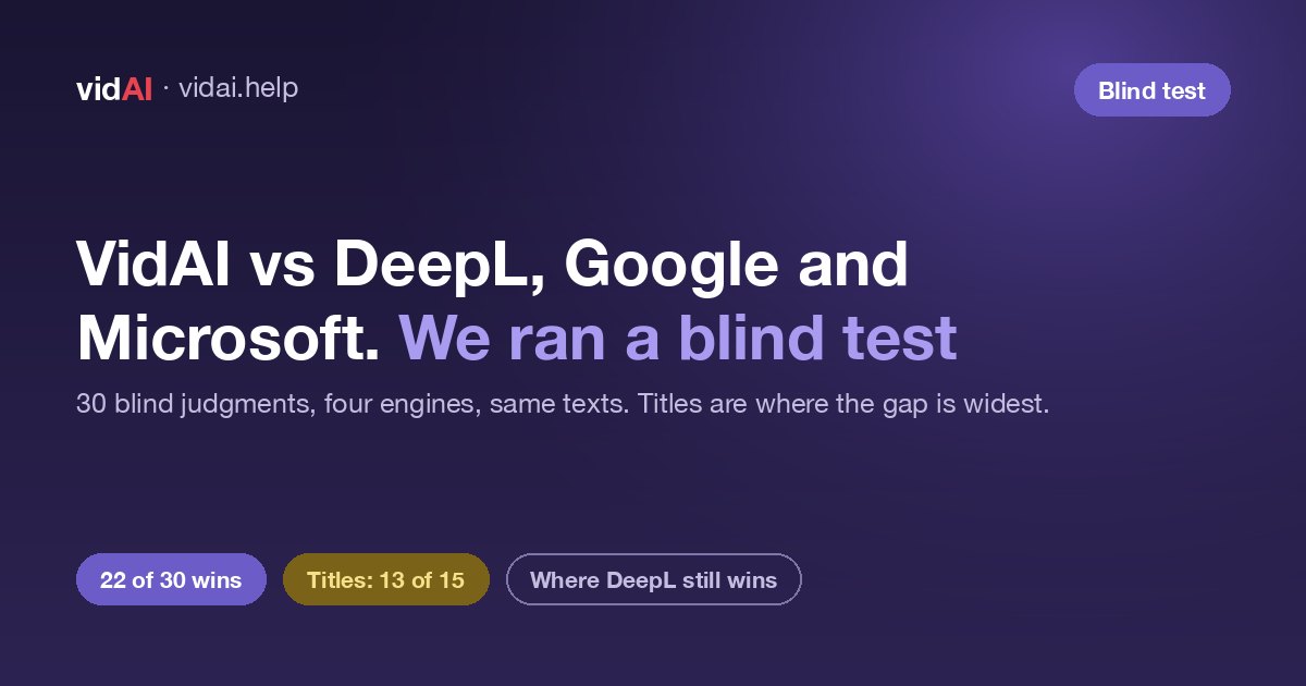 VidAI vs DeepL, Google and Microsoft: A Blind Test on YouTube Title Translation