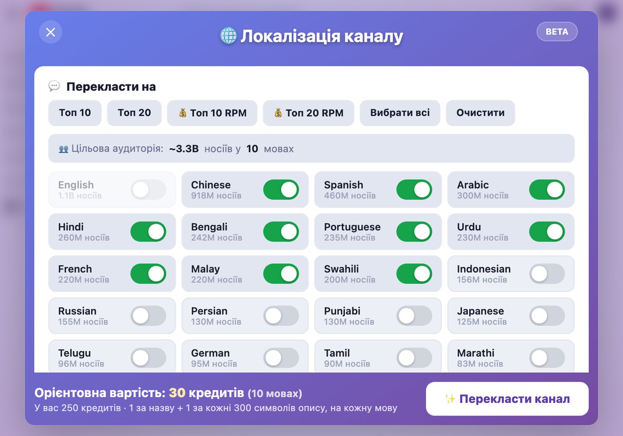Локалізація каналу VidAI у YouTube Studio: пресети мов, загальна цільова аудиторія, перемикачі мов і орієнтовна вартість у кредитах