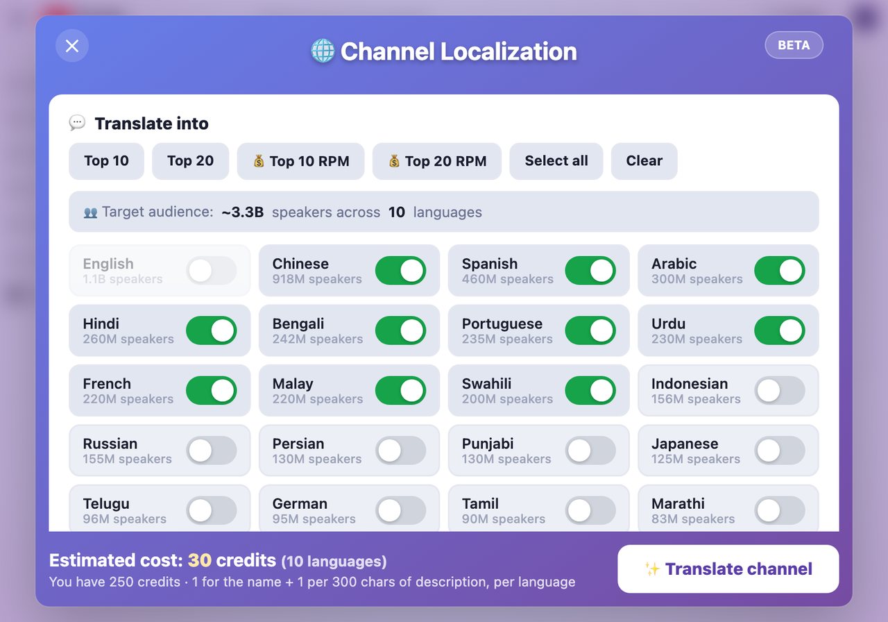 VidAI Channel Localization in YouTube Studio: language presets, the target-audience total, the language switches and the estimated credit cost